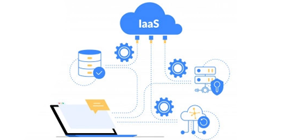 IaaS (Infrastructure-as-a-Service)