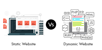 Static Vs Dynamic Website